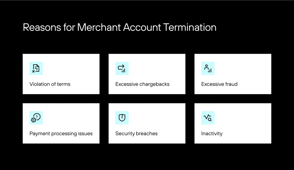Reasons for Merchant Account Termination