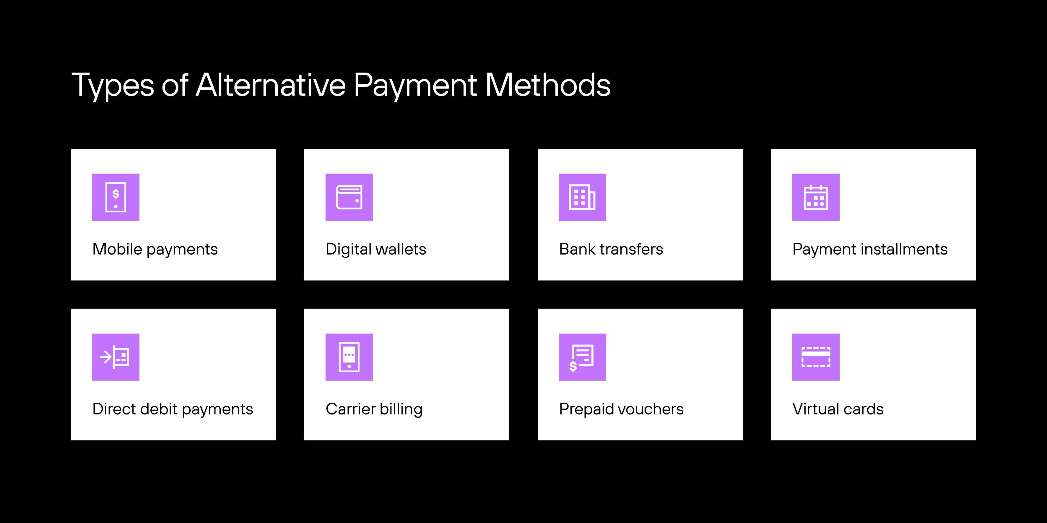 Types of Alternative Payment Methods