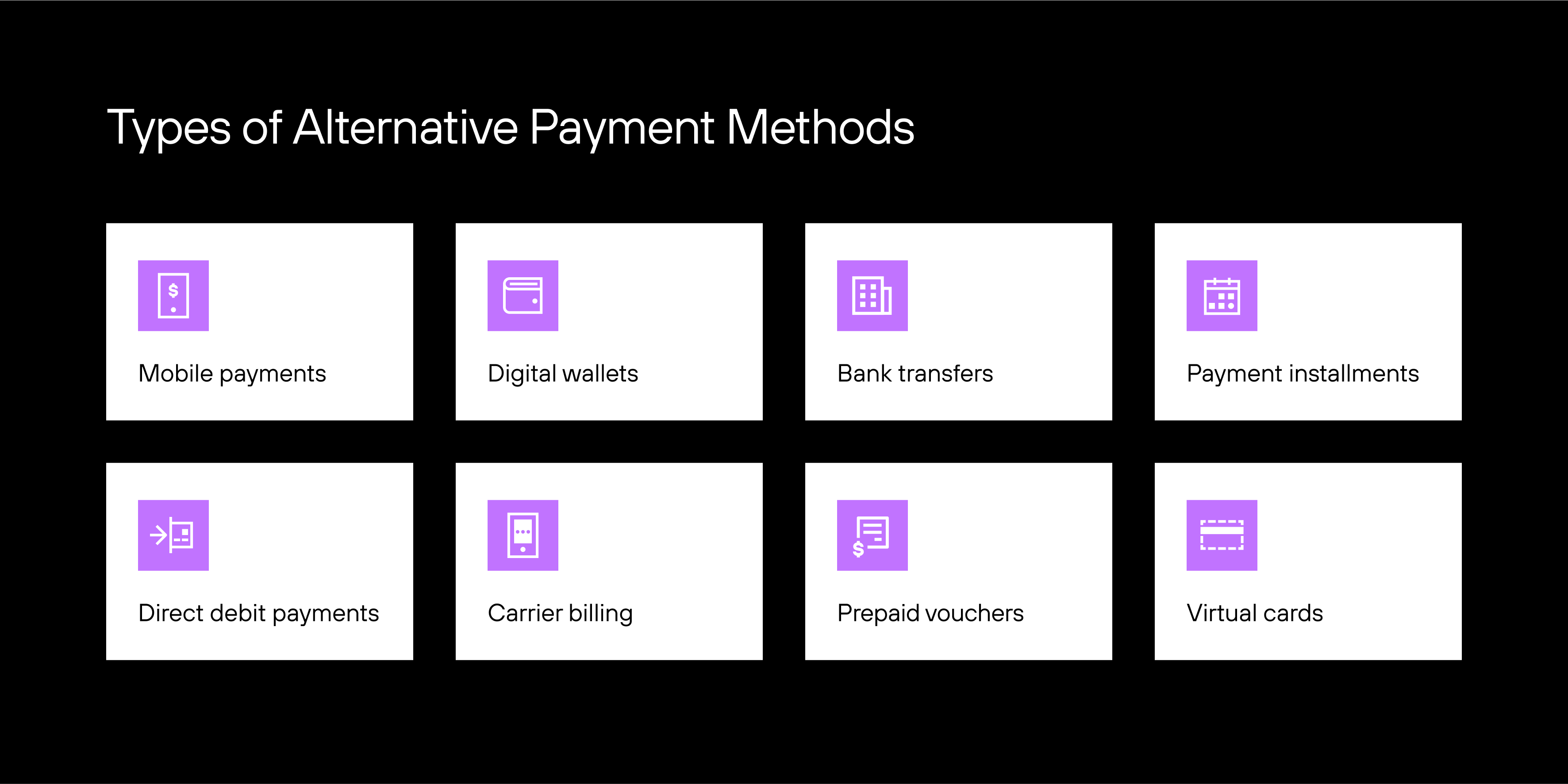 Alternative Payment Methods Explored Solidgate