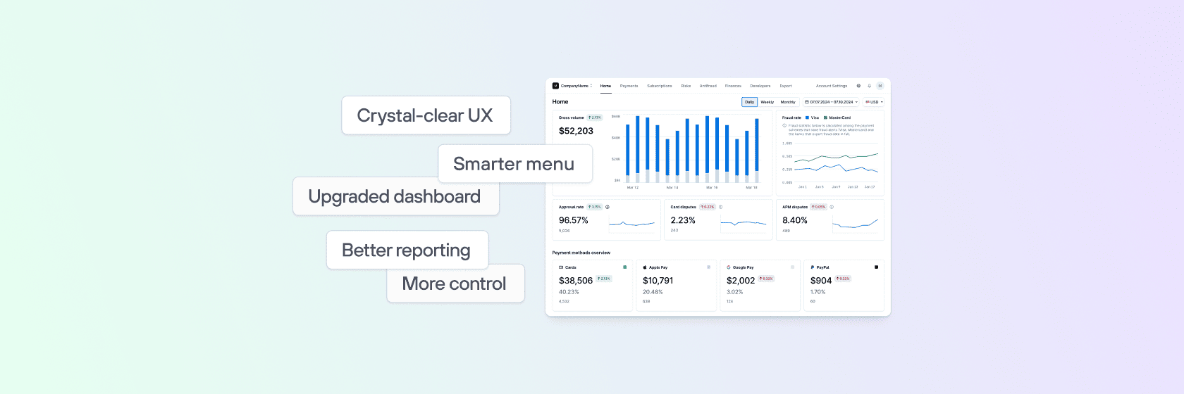 Solidgate HUB dashboard