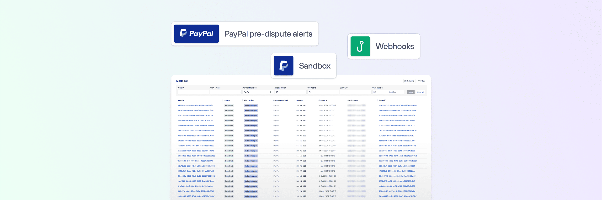 Product Update—Real-Time PayPal Alerts, Subscription Upgrades & More