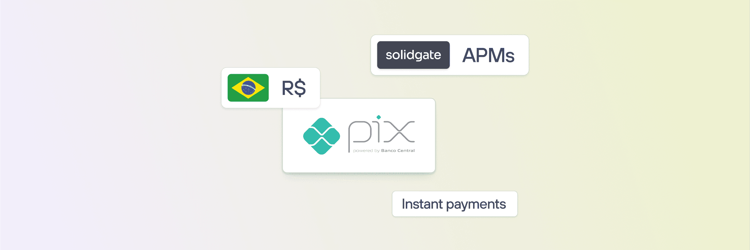 PIX: A revolutionary Brazilian payment method now available with Solidgate