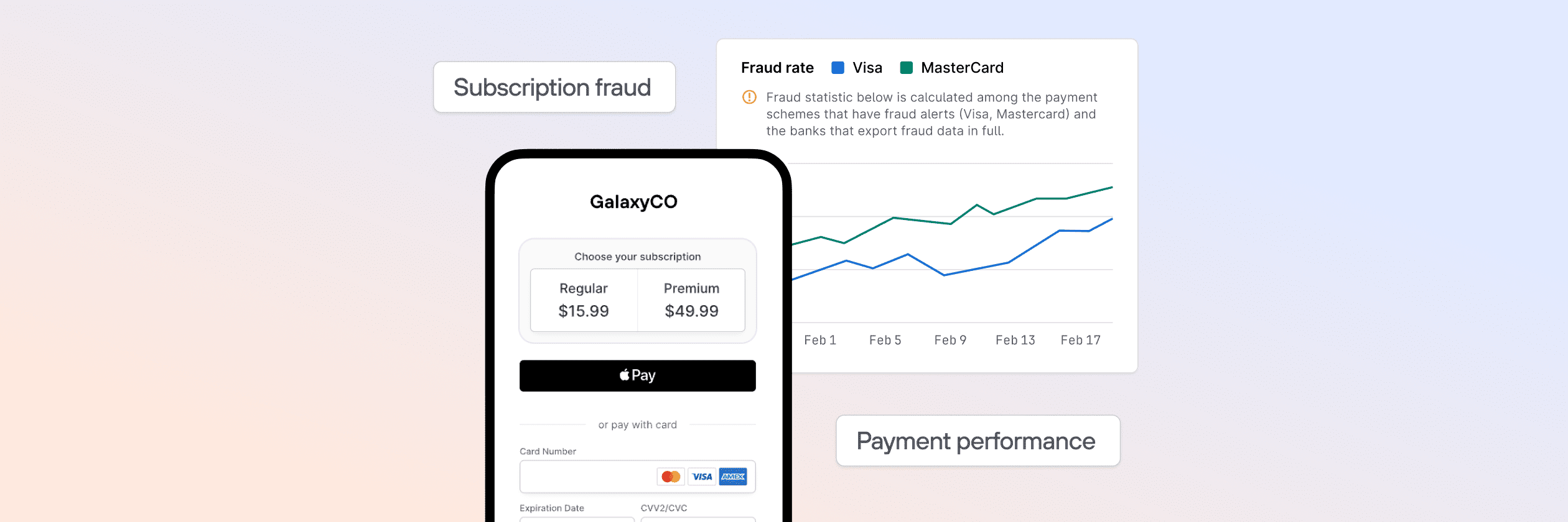 How subscription fraud is killing your payment performance—And how to stop it