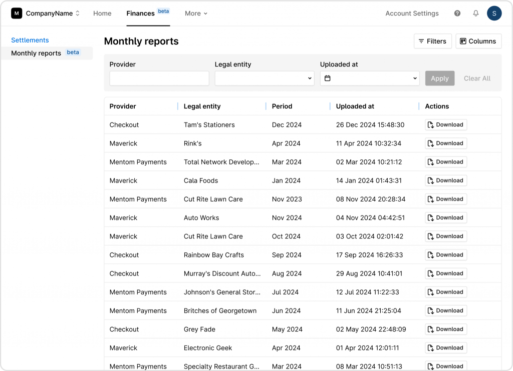 monthly financial reports