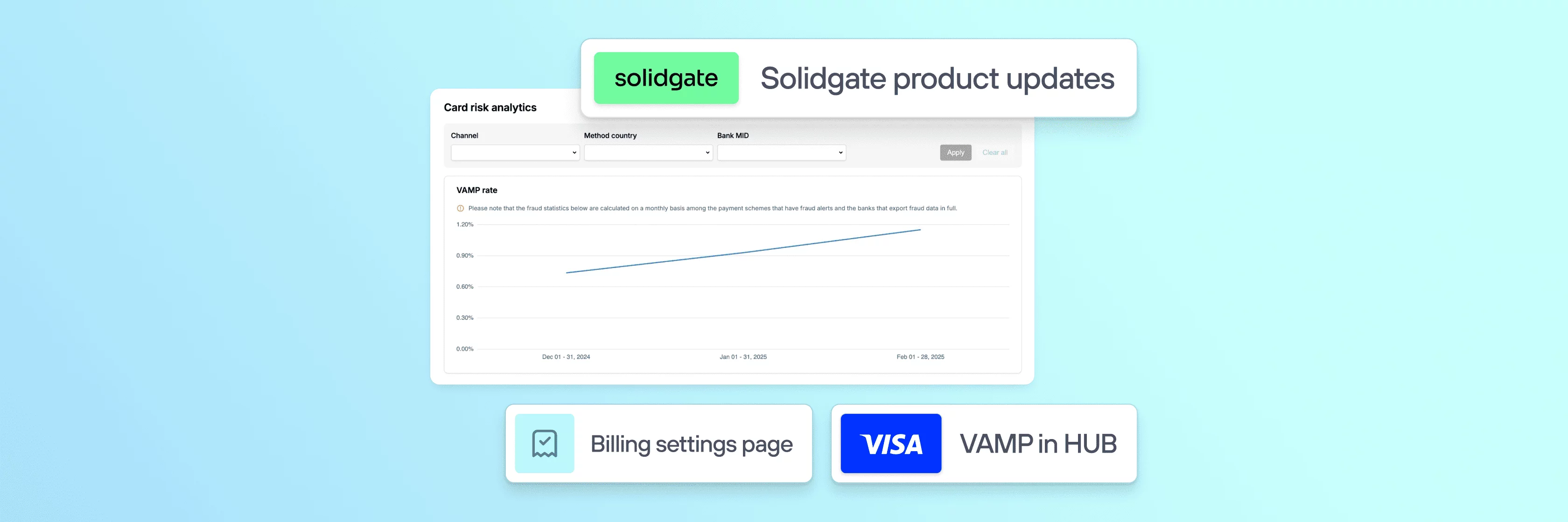 Product Update—VAMP rate in HUB, single-use payment links & more