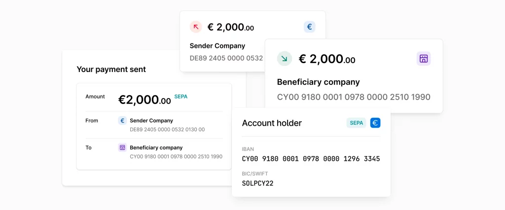 Business accounts