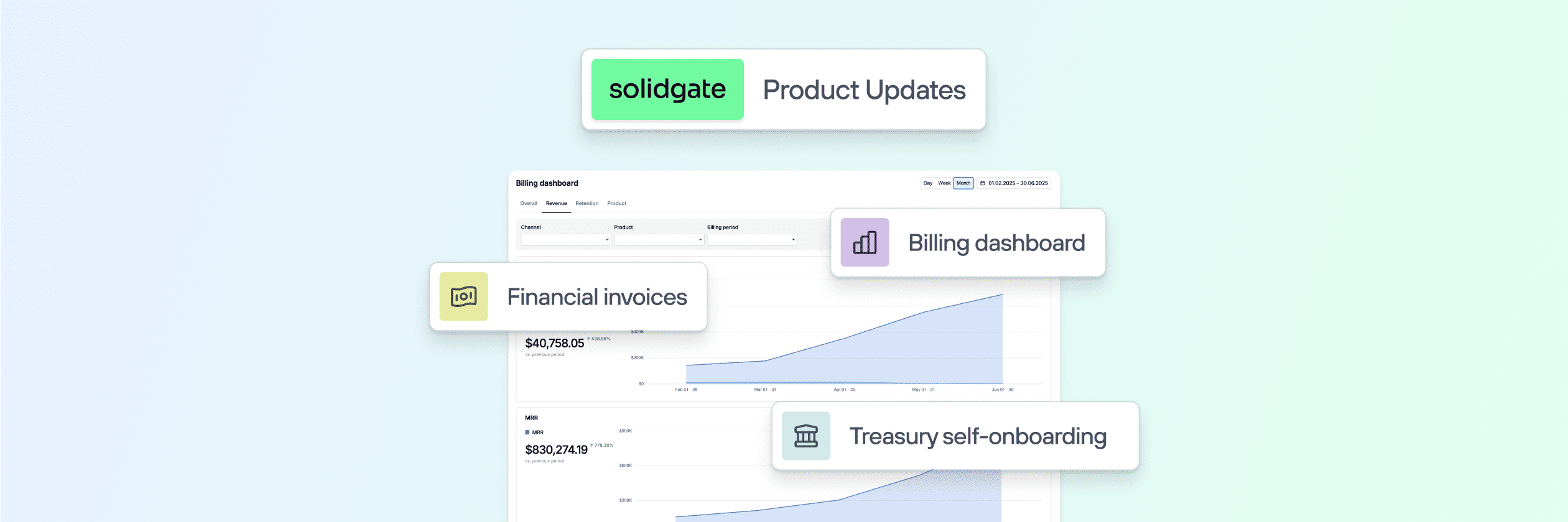 Our top product updates in July 2025