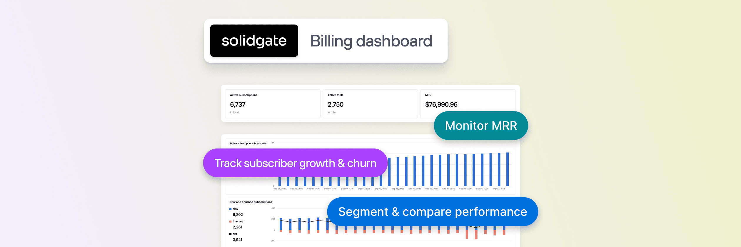 Solidgate Billing Dashboard: Your actionable subscription analytics at a glance