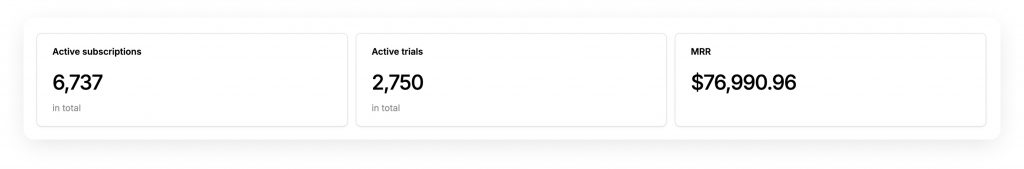 Screenshot with subscription metrics: Active subscriptions, Active trials, MRR