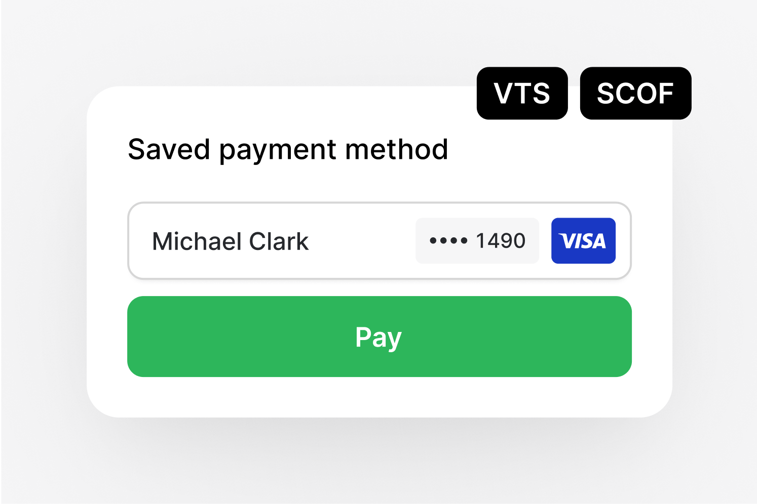 Payment card for Michael Clark with Visa, masked card number, and green Pay button.